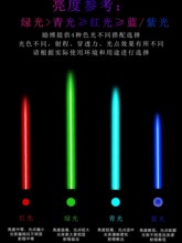 j8�M����ɳ�P���������Pusb�̾��{���ۘ���P�P��؈�t��g3