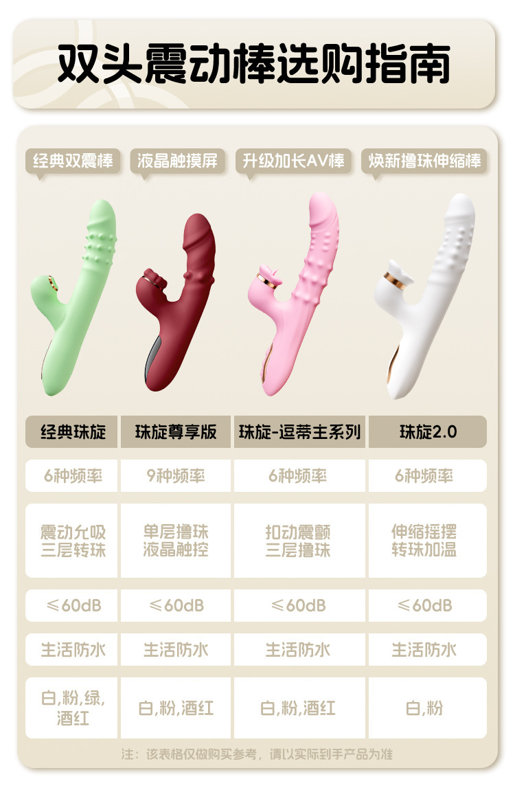 Jiuai Vibrating Massage AV Stick Female Masturbation Device Adult Sex Toy Intimate Toy Personal Care — detail image 12