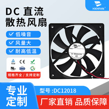 DC 12018 �������� �յ��������ɢ������ҵС���ŷ���LED��Ƶ��