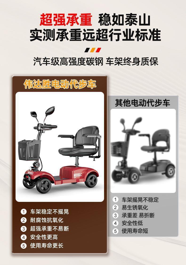 Four-Wheel Electric Scooter for the Elderly, Foldable Scooter for Adults, Electric Scooter for Seniors Aged 60 to 70, Household Use