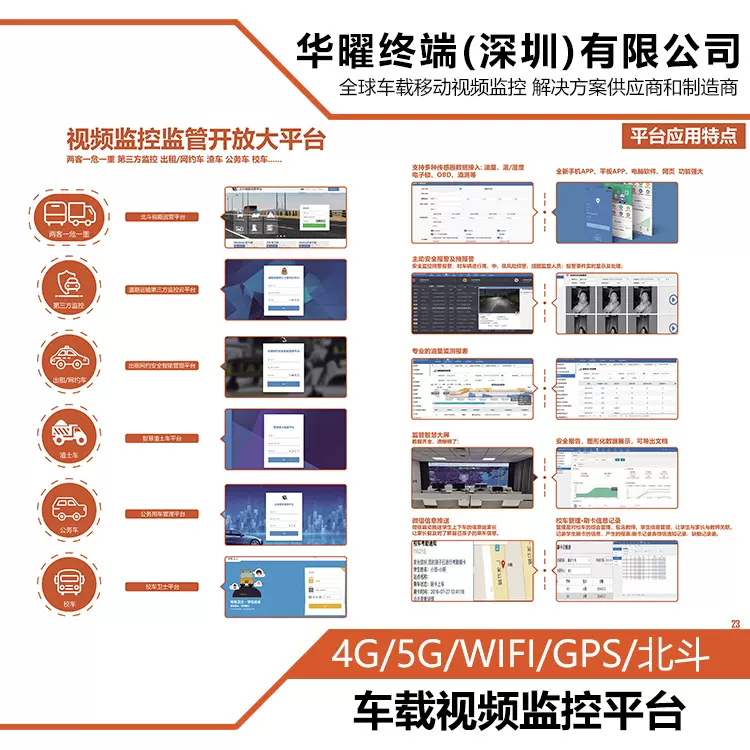 华曜北斗gps车载部标监控八路车载硬盘录像机大货汽车行驶记录仪