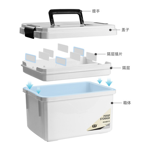 Plastic medicine box household large-capacity first-aid medicine box children's medicine storage box hospital pharmacy large medical box