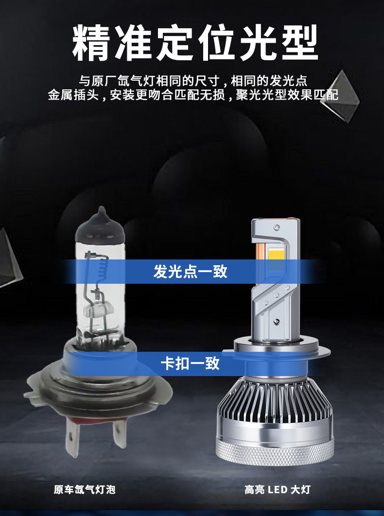 Cross-border special for three copper tube heat dissipation LED car headlights Y37 high-power 300W high-brightness spotlight waterproof headlights