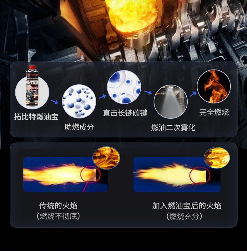 Free Shipping Guangzhou Nuojie Fuel System Additive Engine Cleaning Carbon Removal Maintenance Car Supplies