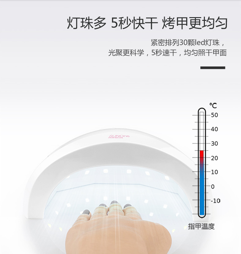 钰创合成SUNone美甲灯SUNUV光疗灯SUN1烤灯无痛甲油胶烘干光疗机