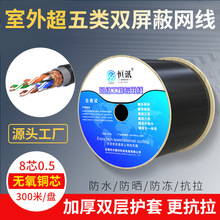 ���l����W��SFTP5E8о0.5�o���~ �p���ξW�j���p�g����ɫ300��