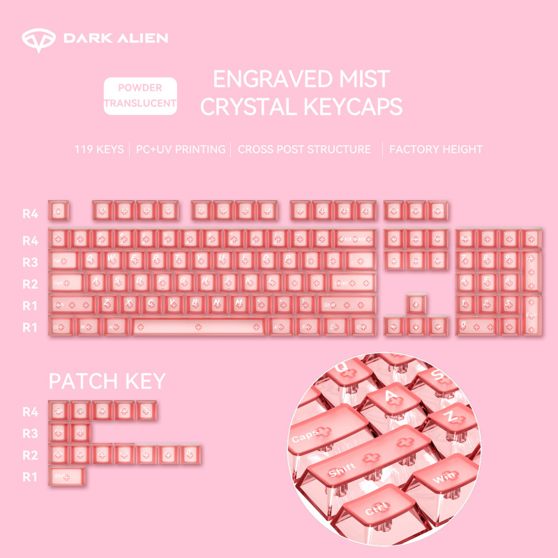 卸売クロスボーダーオリジナル透明 PC キーキャップ UV 印刷フロントつや消し四面高透過率 WOOTING ユニバーサル|undefined