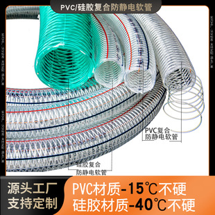 PVC���z�ͺϷ��o�䓽zܛ�ܲ���pvc��ݔ�ͷ��o늹ܷ����͸ߜؿ���