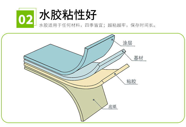 热敏纸详情页_12