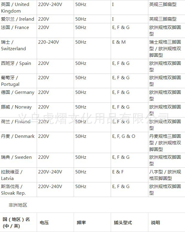 73005电动气球机双孔电动气球泵气球打气筒电动气球充气泵充气机详情12