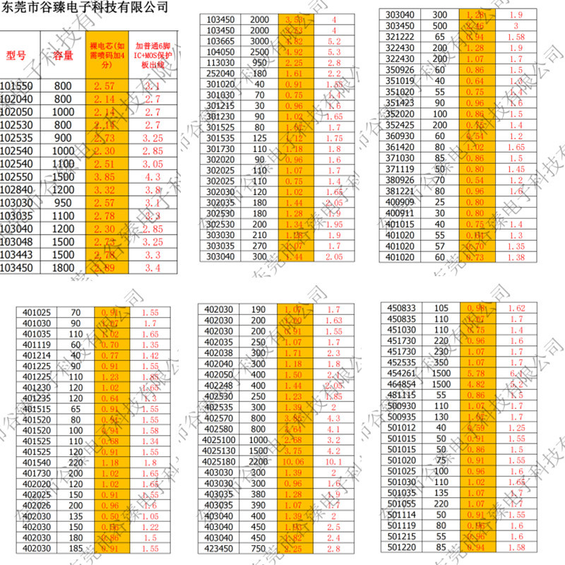 gG+cjPqtyNRshAcdJLmje5KrlxRiF0uT1dm2