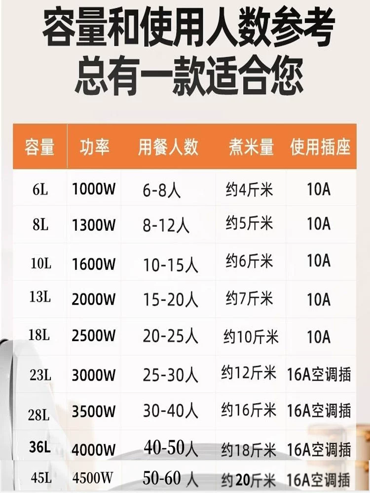 Old-fashioned capacious rice cooker for commercial use, high power