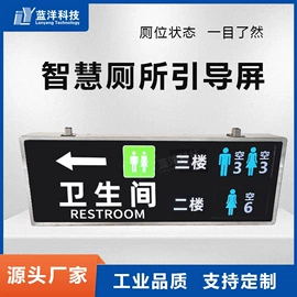 LED显示器件;LED室内屏;机械门锁