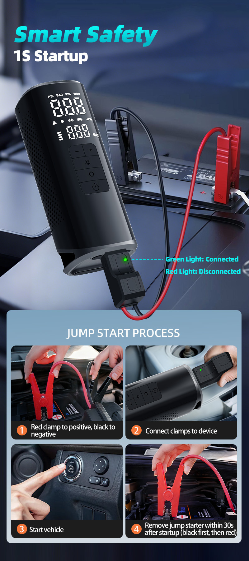 Cross-border wireless smart car air pump with power bank, large-capacity multifunctional inflator with automatic stop