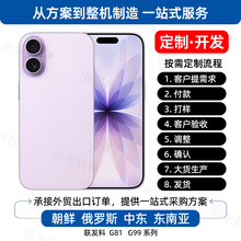 ����i17�߶˳��r���������֙CMTK6769 �羳��׿G81�����֙C���S��