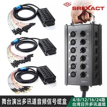 ̨ݳ8·zĸֱlӾ|neutrik̨