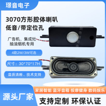 BOX3070�V��Cǻ�w����4�W2W/3W�͟��Cȫ�l�P��AI���ܼҾ�����