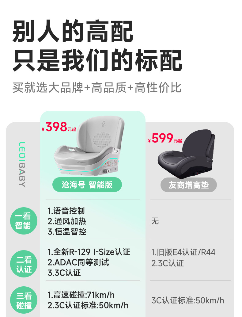 Leti Baby Big Child Safety Seat Booster Cushion Portable Children's Car Seat Cushion for Cars 3 Years Old and over - 12 Years Old