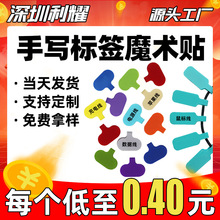 �F؛�˺�ħ�g�N�Ɍ��֘˺��N�C���W��늾����ӛ̖�N���|��ӛ�N