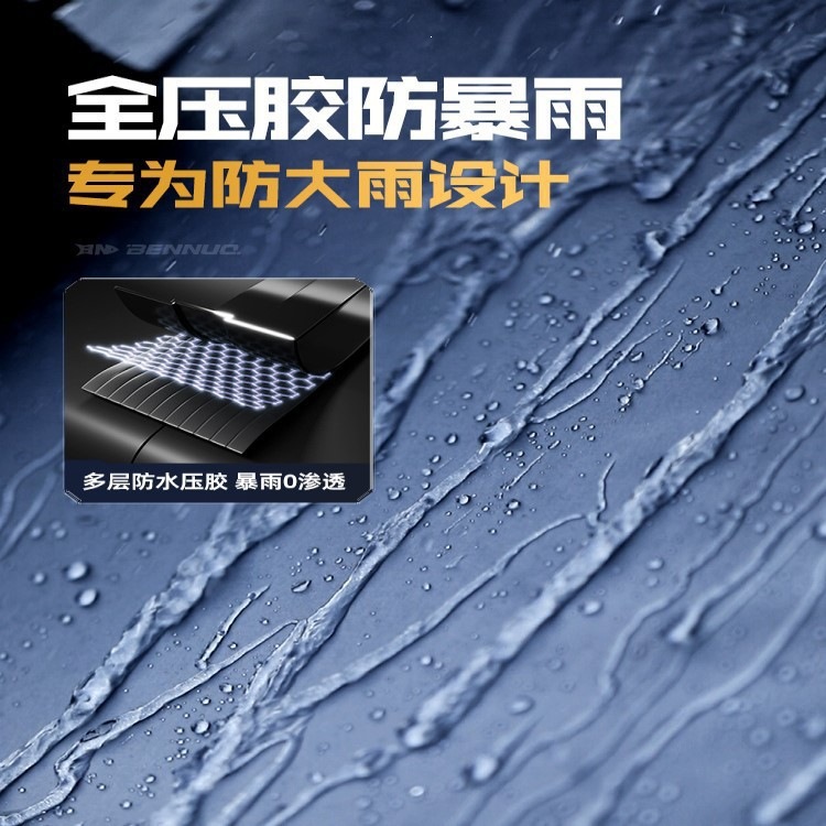 Beno 2025 new model, thickened, UV-resistant, multi-directional fishing umbrella with a mechanical arm and a walking stick function, providing sun protection