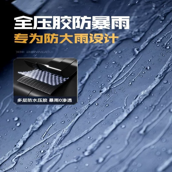 Beno 2025 new model, thickened, UV-resistant, multi-directional fishing umbrella with a mechanical arm and a walking stick function, providing sun protection