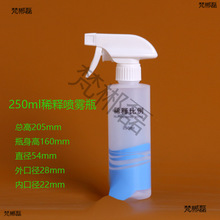 500ƾFƿ250Сϡƿƿ坍ƿ