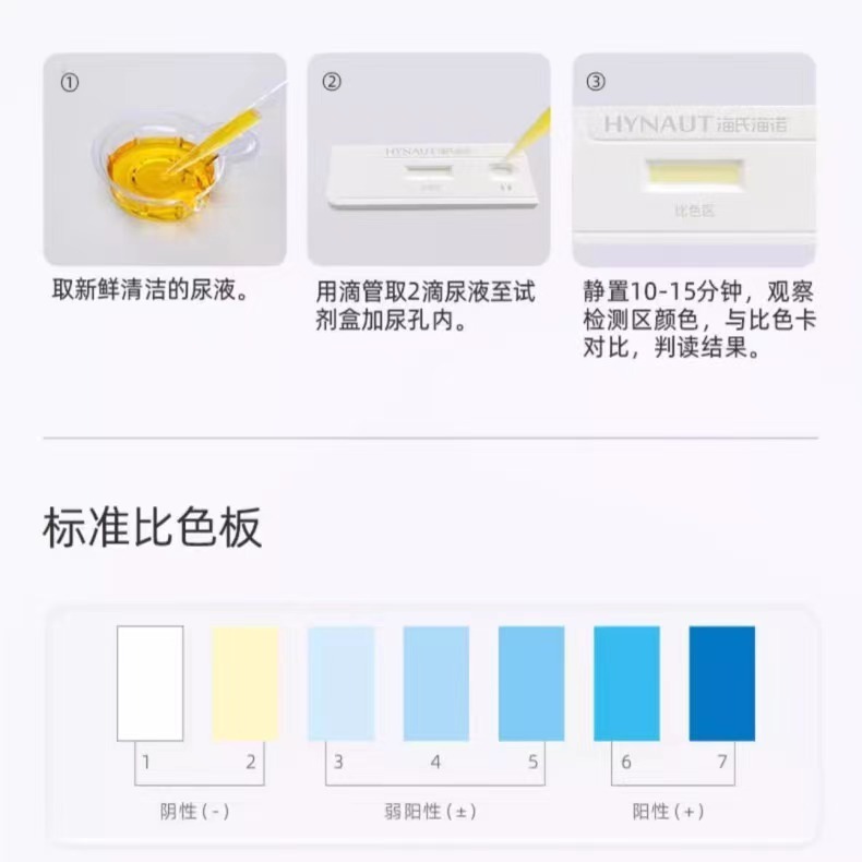 海氏海諾HPV尿検査試薬独立包装男女通用HPVウイルス染色検査試薬|undefined