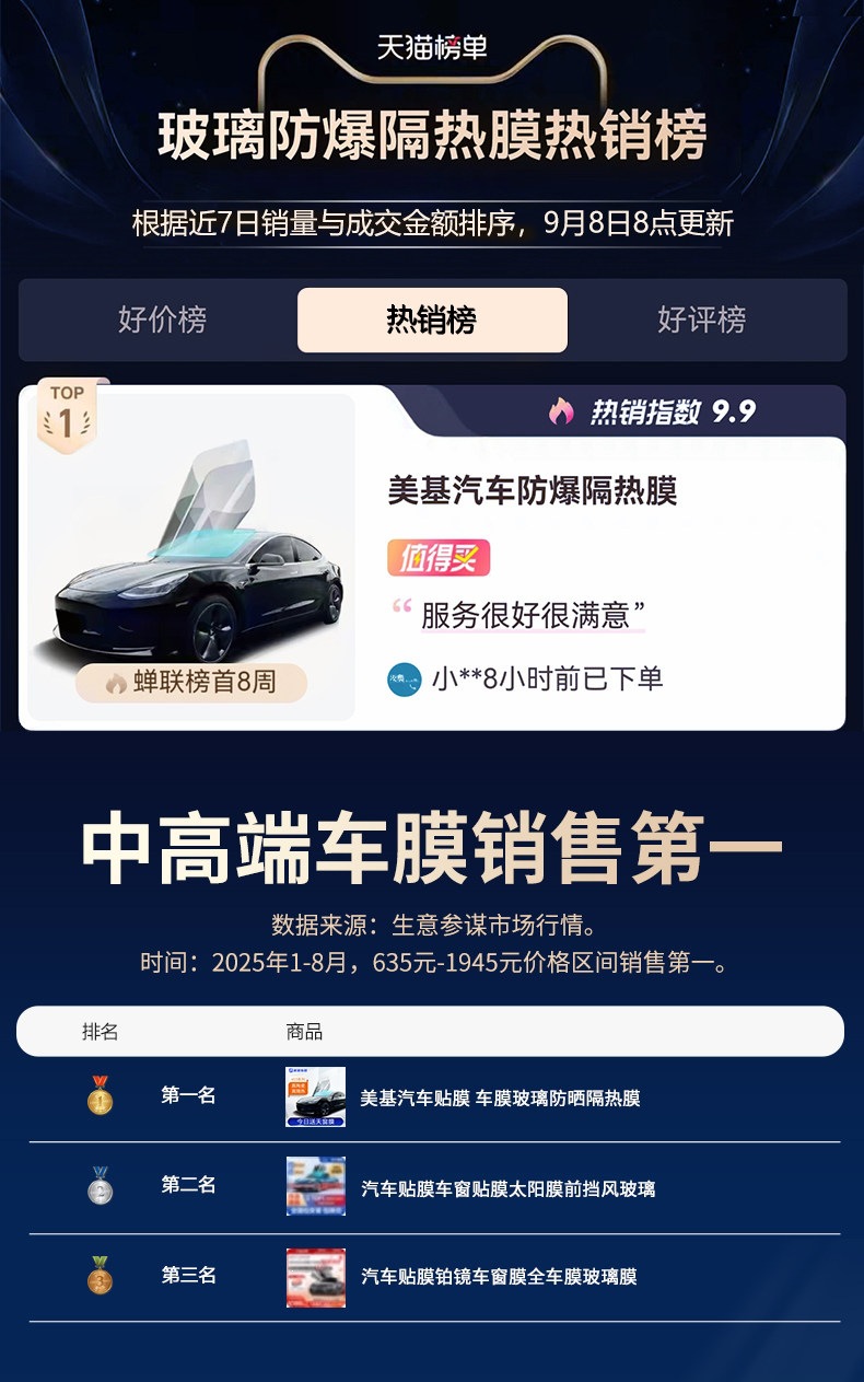Meiji Car Film, Car Window Film, Explosion-Proof Film, Sun Protection and Heat Insulation Film, Front Windshield Film, V Series for the Whole Car