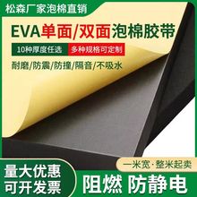 EVAކp汳zճd|ײp𱣜ܷ|z