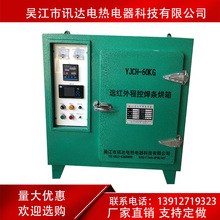 ����늟���L�����䡢���Lѭ�h���䡢С�Ϳ��䡢������