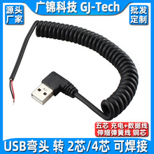 ��ӆ���^��s����USB���^���DopenÓƤ�c�a USB���ҏ������Դ��