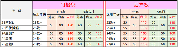 价格.png