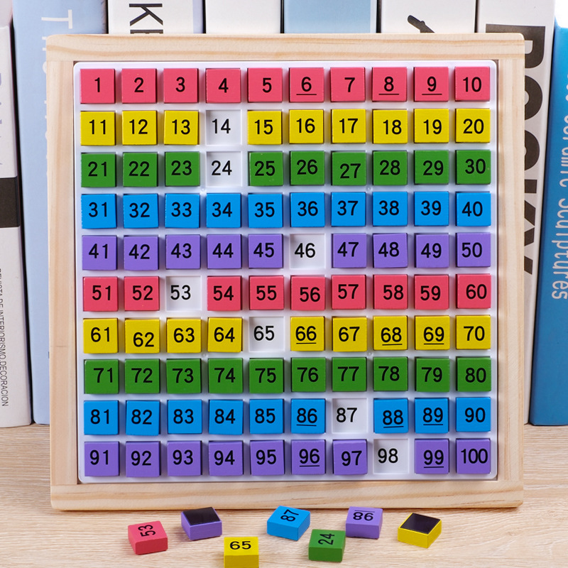 Magnetic Hundred Counting Board Mathematics Teaching Aware Digital Enlightenment Learning Arithmetic Sense Artifact Addition and Subtraction Children's Educational Toys
