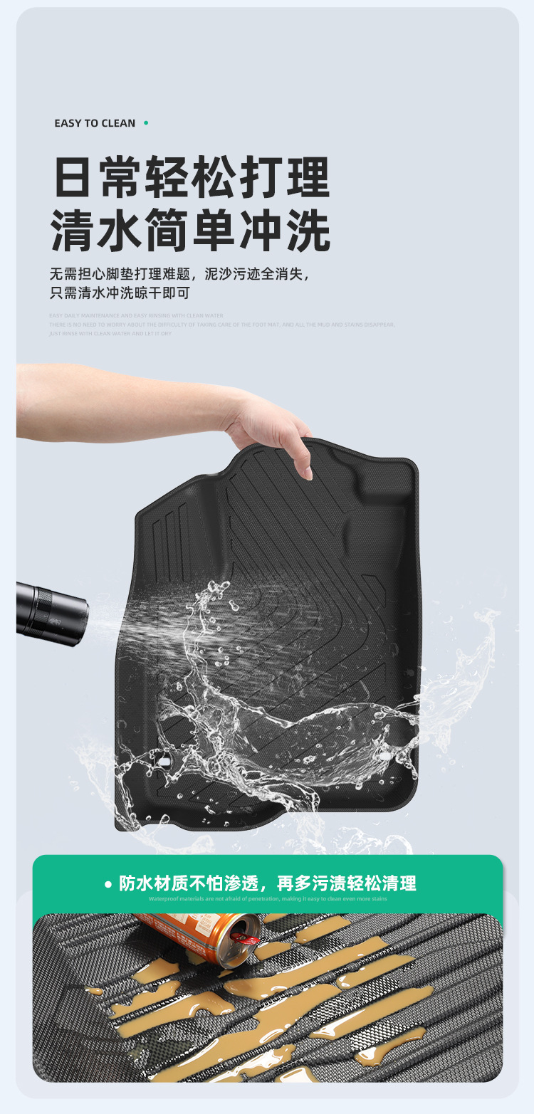 Suitable for 18-25 Honda Cr-V Car Floor Mats, Seat Back Mats, All-Weather Tpe Floor Mats, Trunk Mats