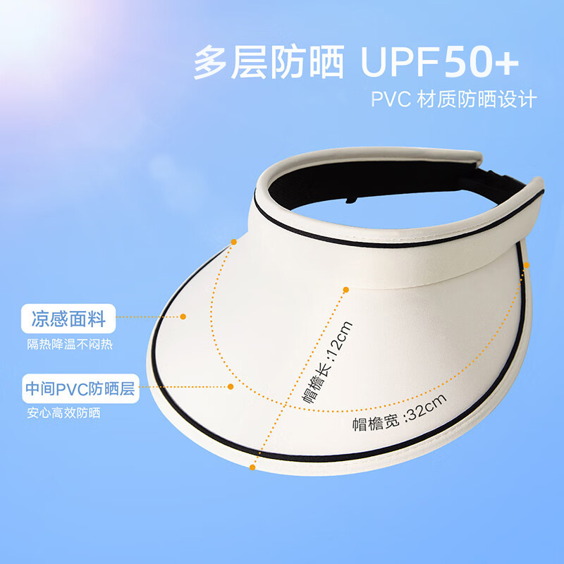 Sombrero solar de verano para mujeres máscara facial máscara sombrero de sol sin marcas sombrero de sol