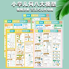 玩具挂图;窗花、窗贴;红包/利是封