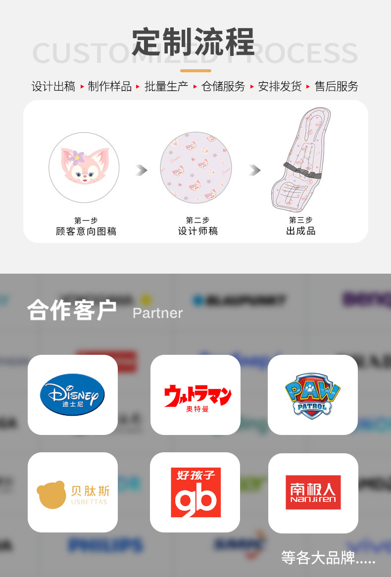 定制链接5