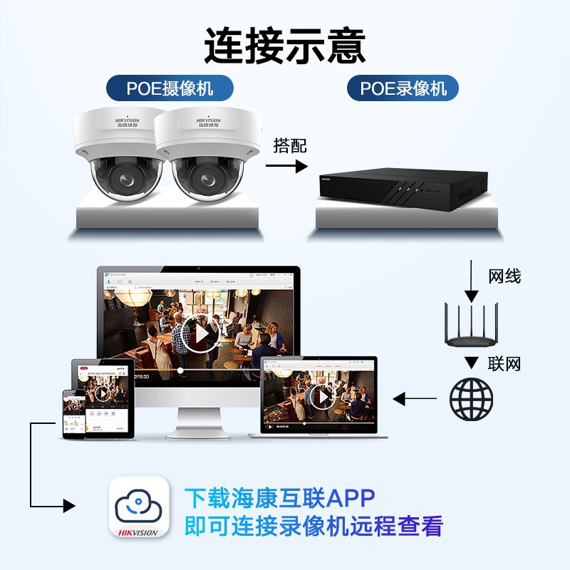 海康威视摄像头 人脸抓怕400万变焦半球室内家用器人车分类侦
