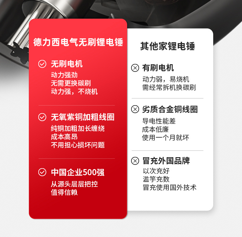 德力西大功率无刷电锤角磨机电动扳手电钻电镐冲击钻锂电工具套装