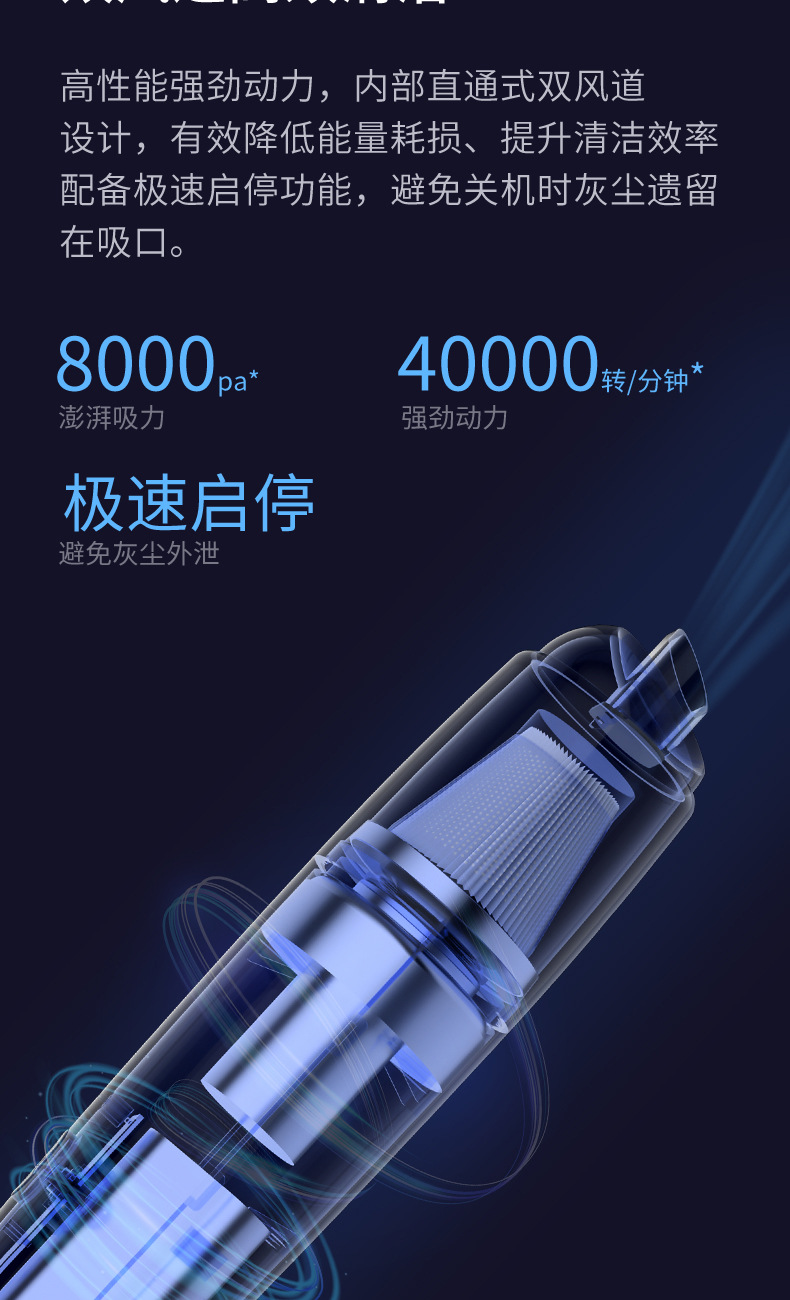 Car Vacuum Cleaner, Household Mini Portable Mite Remover, Wireless Charging, High-Power Handheld Powerful Dust Collector