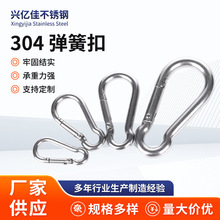 ����朽� 304���P䓏��ɿێ�ĸ��ɽ�ۺ��J���ۏ��۱��U�ۭh朗l