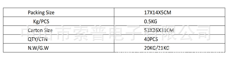 SYPN9009?箱??料