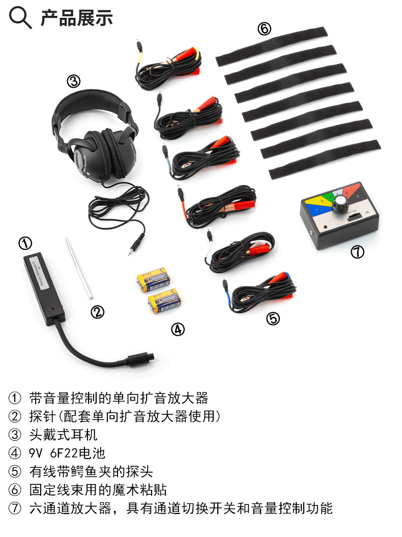 Automobile maintenance electronic stethoscope engine chassis gearbox abnormal noise detection tool mechanical diagnostic instrument