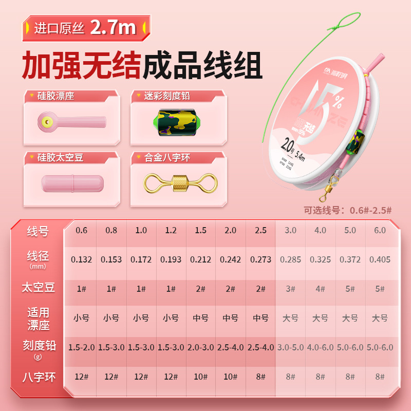 Reinforcing knotless group 2.7 m