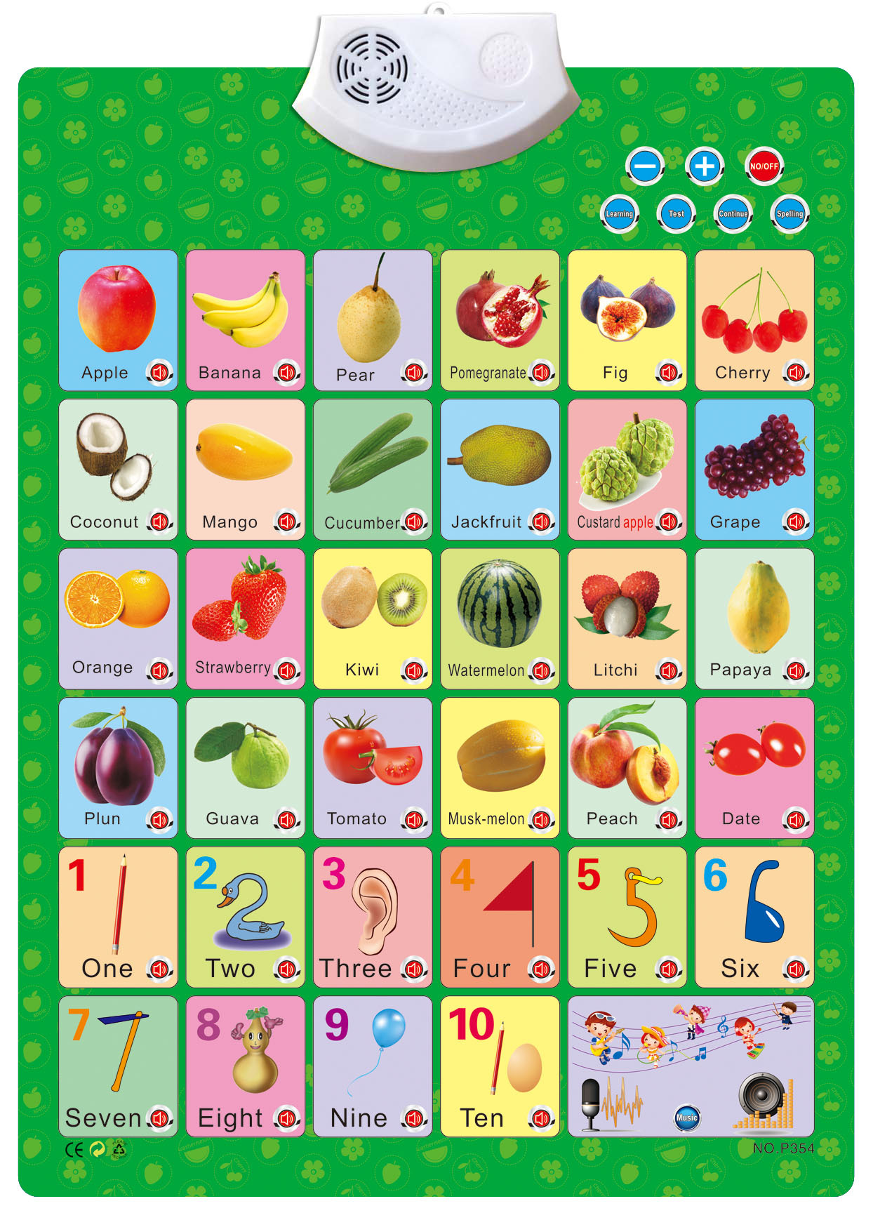 NO.P354英文水果