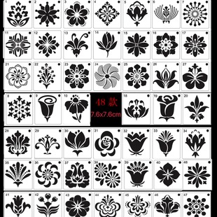 �羳�¿�����}Mandalaʯ�^���L DIY�U���L��ģ�� ���L�c������