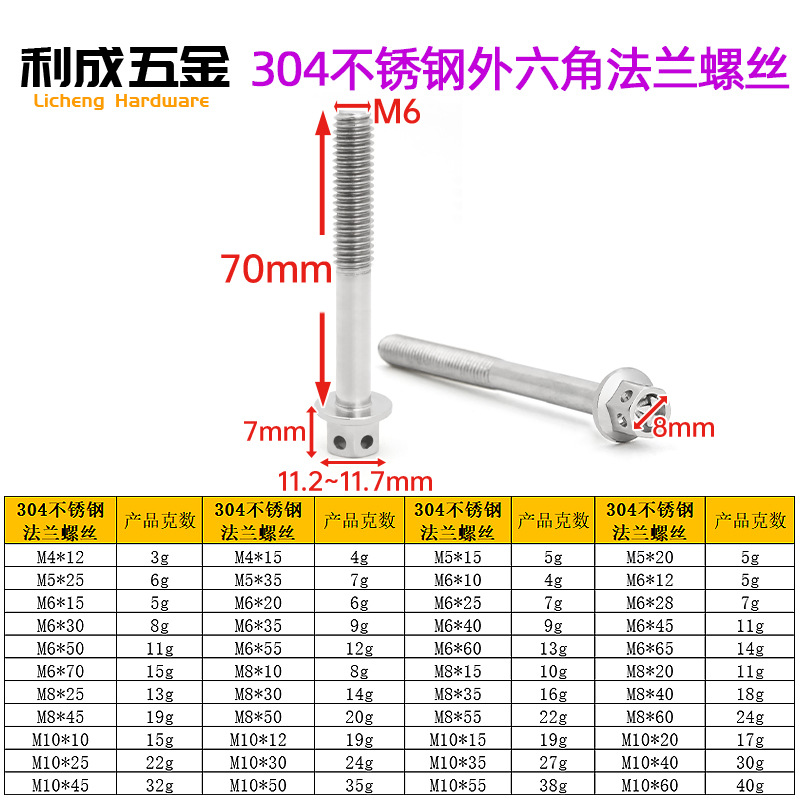 Titanium silver—6*70mm