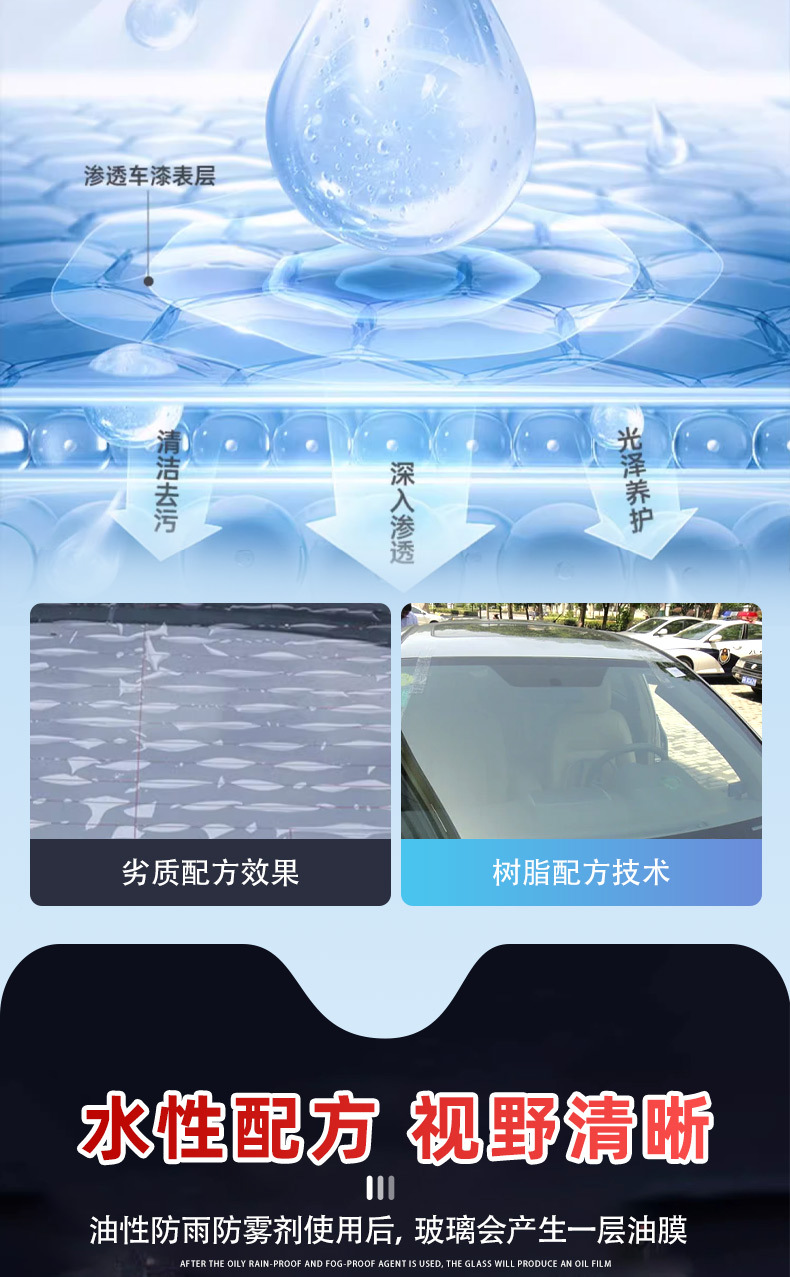 Imported Car Windshield Nano Advanced Coating Waterproof Anti-Fog Rainproof