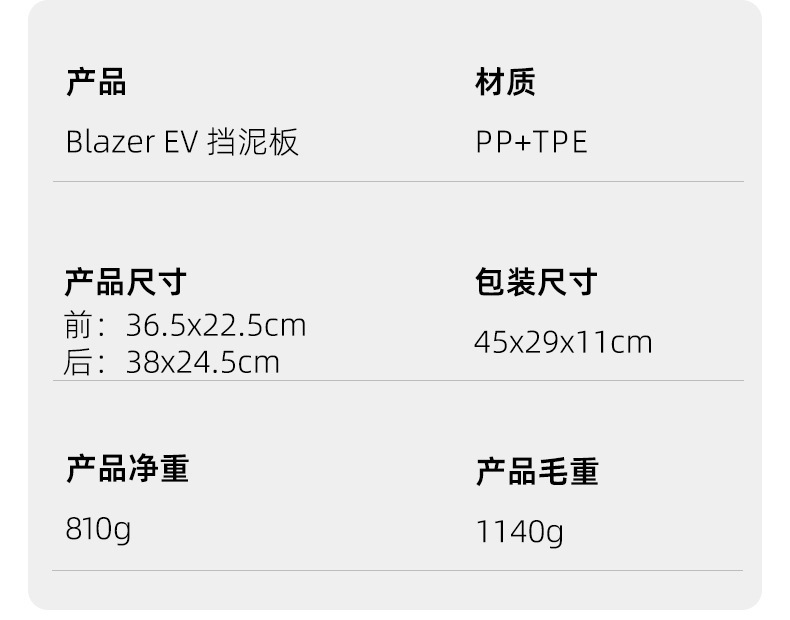 Suitable for 24-25 Blazer Ev Fender Chevrolet Trailblazer Ev Version Modified Accessories Mudguard Tiles