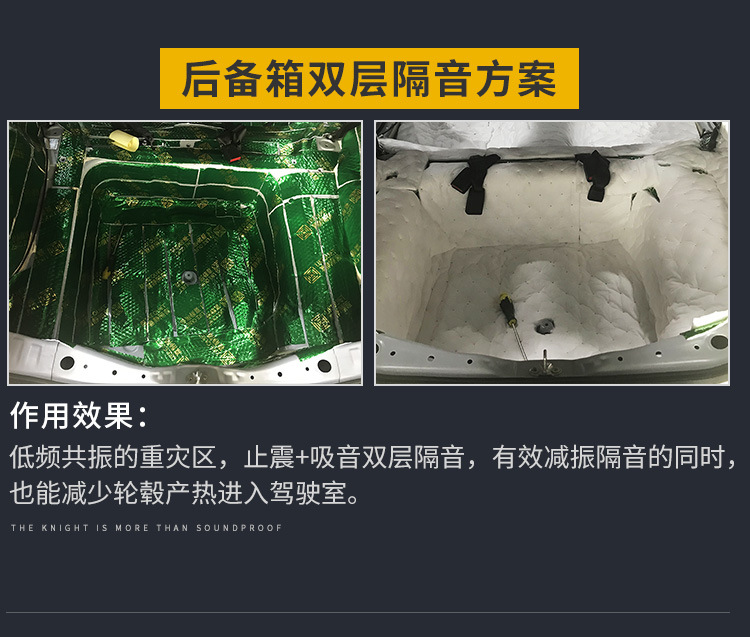 Suitable for Car Sound-Absorbing Cotton, Sound-Insulating Cotton, Four-Door Chassis Noise Reduction Material, Super Silencer, Shock-Absorbing Board, Environmentally Friendly Windsor